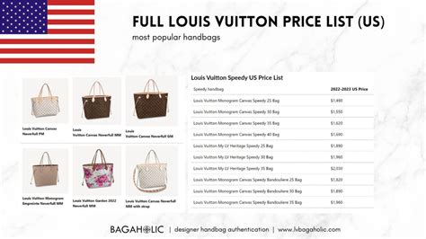 louis vuitton purse review|louis vuitton price list.